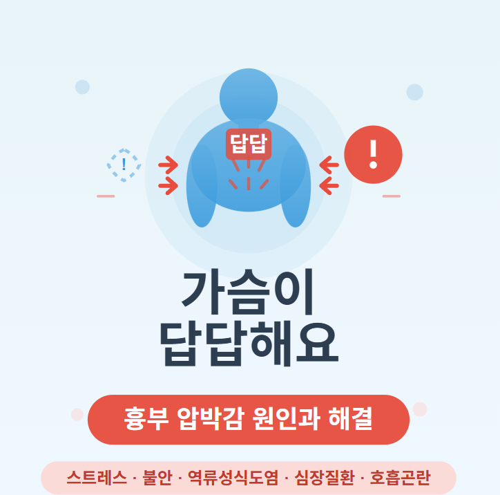 가슴이 답답한 증세 자가진단 바로가기