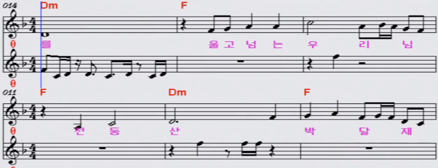 김용만(박재홍) 울고 넘는 박달재 악보
