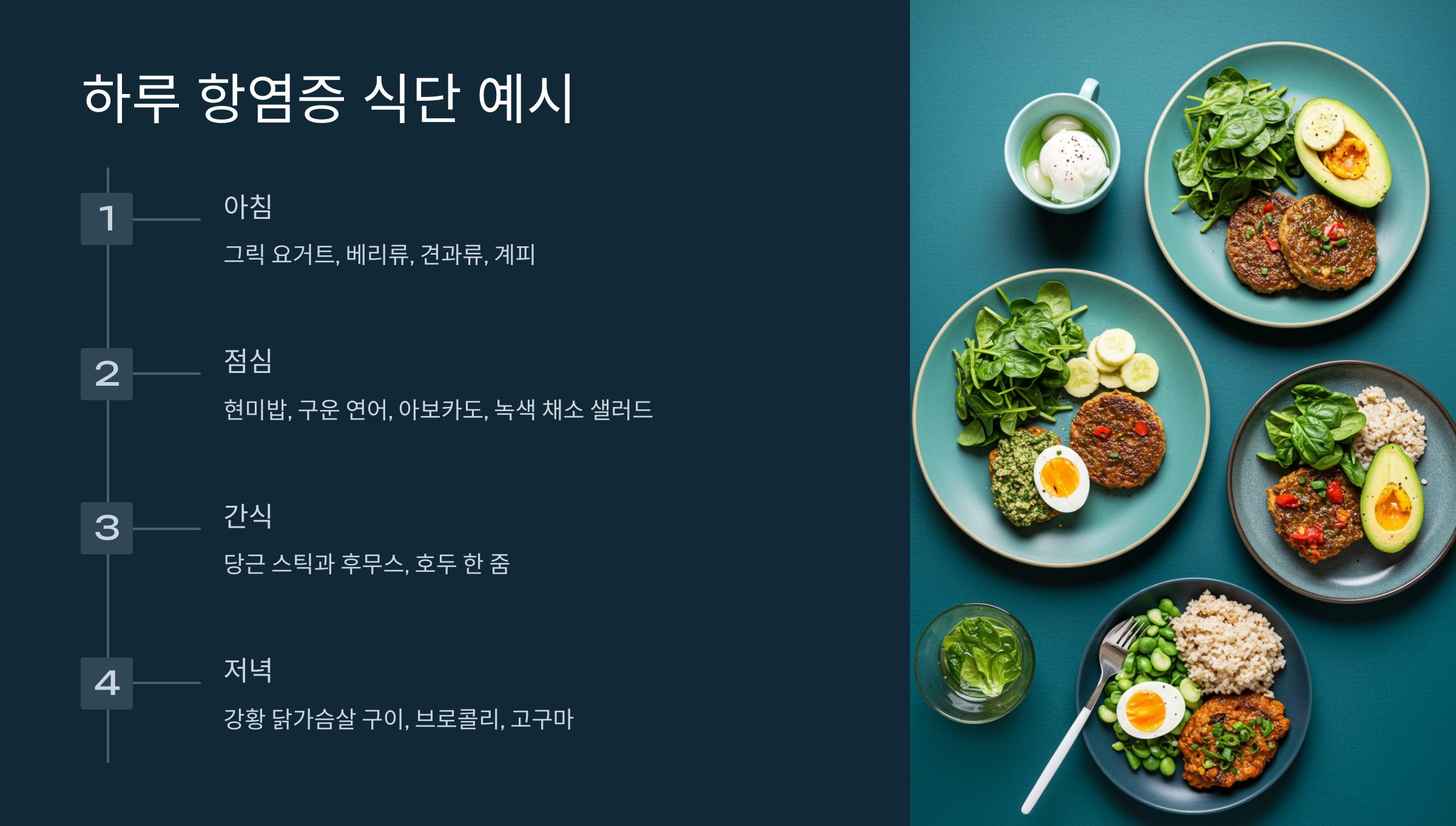하루 항염증 식단 예시