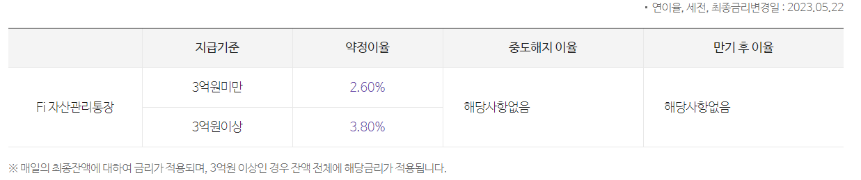 FI자산관리통장