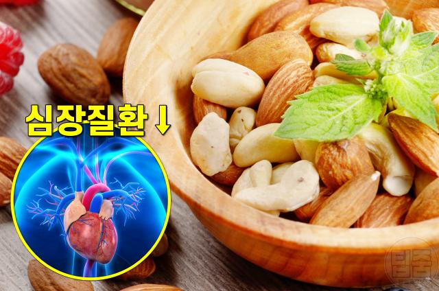 공복에 먹으면 좋은 음식,달걀, 건강,팁줌