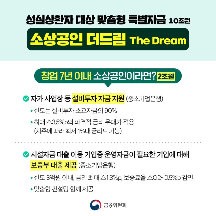 소상공인 더드림패키지 &ndash; 사업자라면 꼭 알아야 할 지원의 모든 것