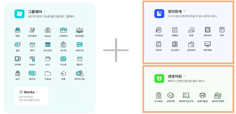 다우오피스_그룹웨어클라우드단독형