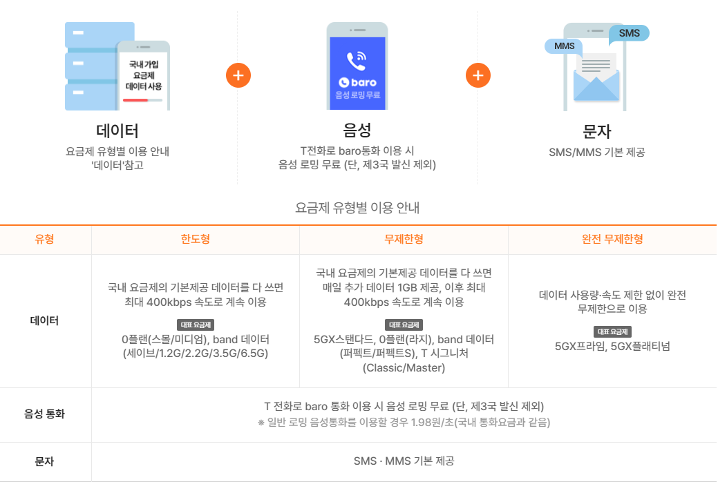 T 괌 국내처럼