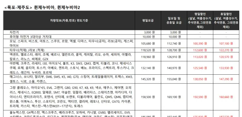 제주도-배-자동차-요금표
