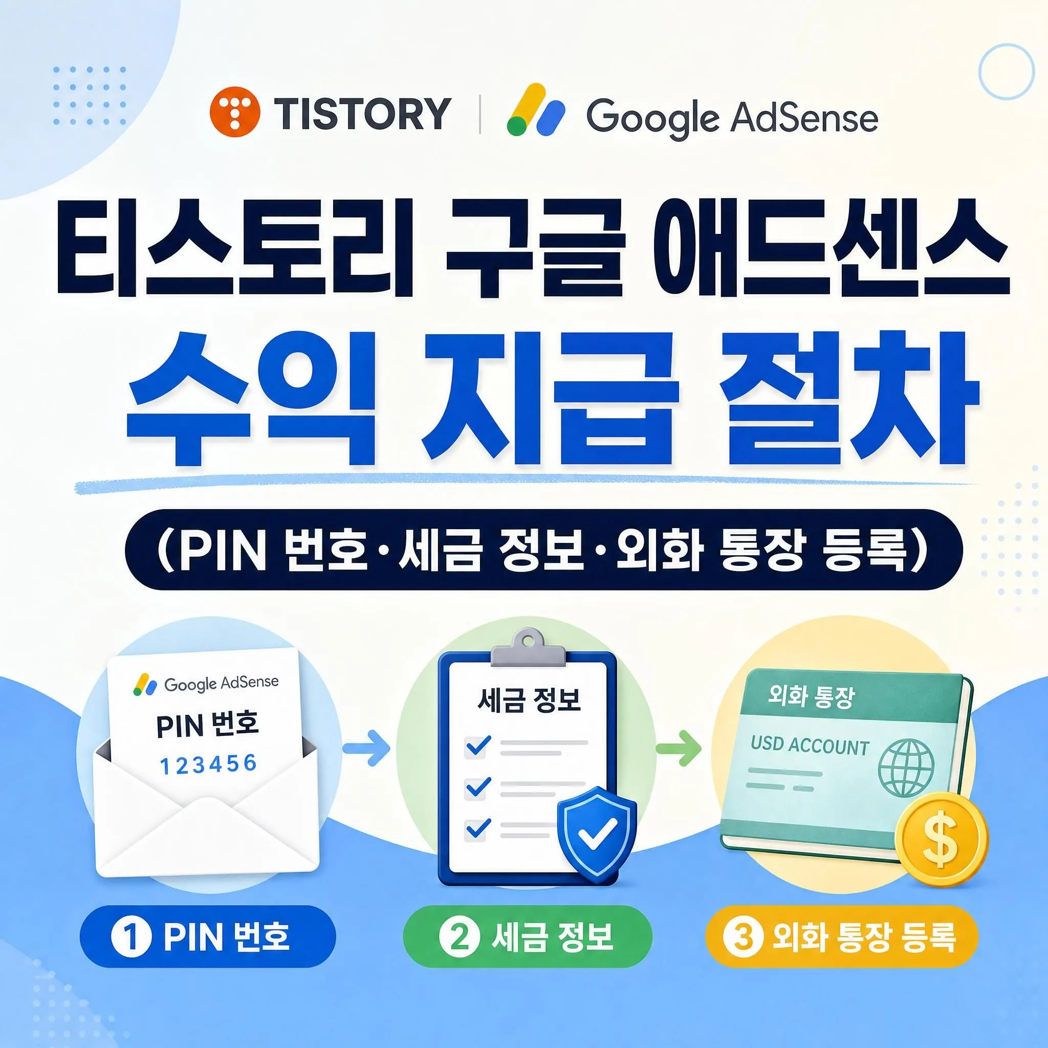 티스토리 구글 애드센스 수익 지급 절차 (PIN 번호&middot;세금 정보&middot;지급 계좌 등록)