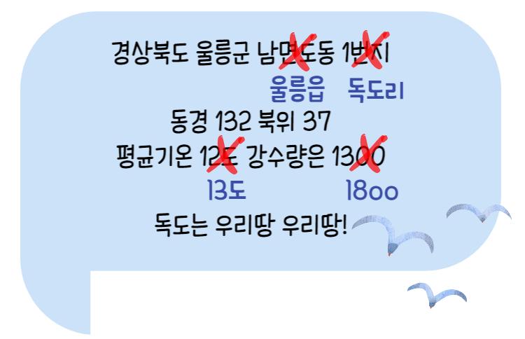 독도는 우리땅 2절