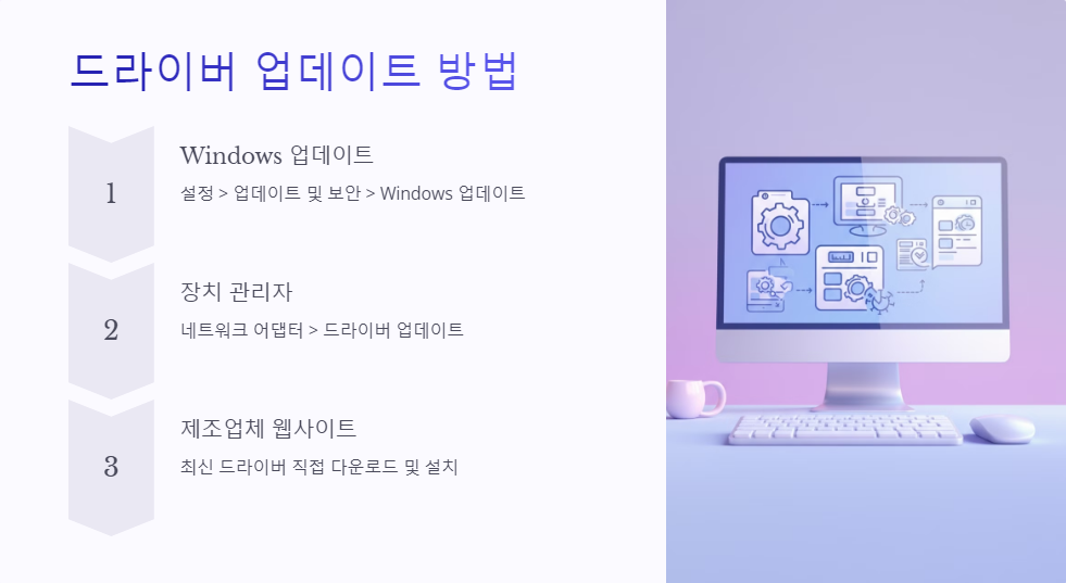 인터넷연결