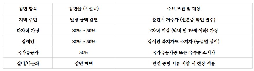 용화산자연휴양림