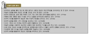 역설법 반어법 구분 사용 예시_5