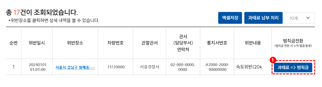 이파인24 최근단속내역, 실시간 조회 언제부터? (+ 차량번호 조회)