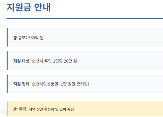 2025 순천시 민생회복지원금 20만원 신청기간 등 완벽 가이드