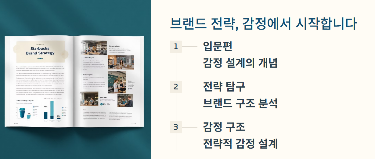 스타벅스 브랜드 전략