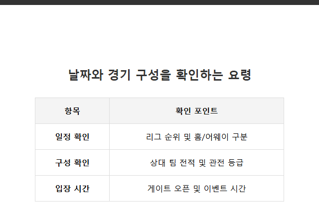 네이버 아레나 더 식스 티켓 예매 방법 날짜와 경기 구성을 확인하는 요령