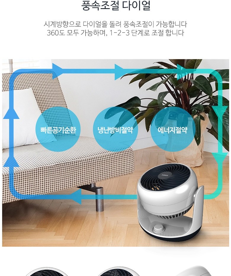 파세코 써큘레이터 성능소개2 사진입니다.