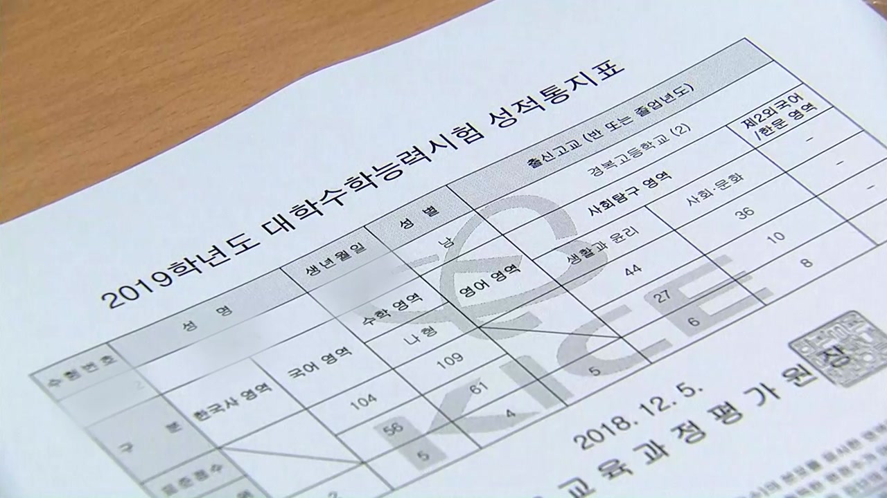 2026 수능 성적 통지표 예시 확인, 어떻게 읽어야 할까 지금 보기