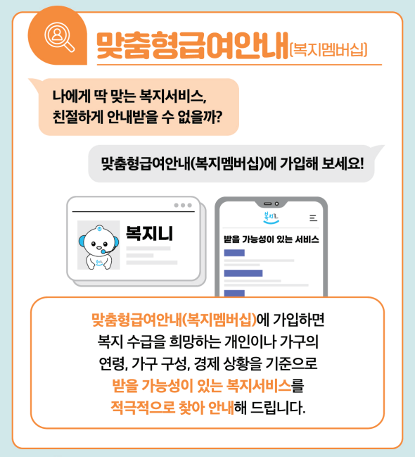 복지혜택 맞춤형급여안내 복지맵버십 가입방법