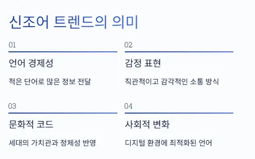 신조어 트렌드