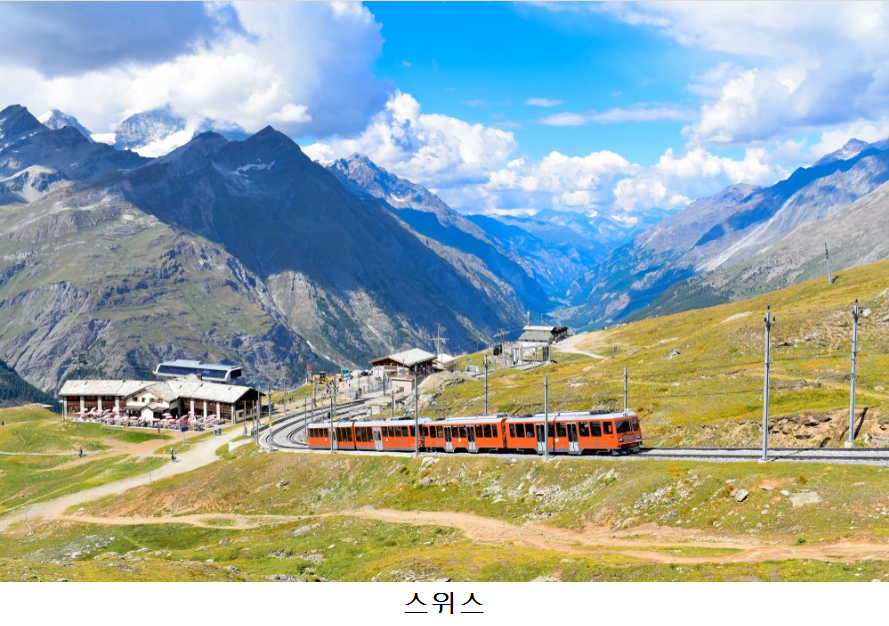 세계에서 가장 안전한 나라