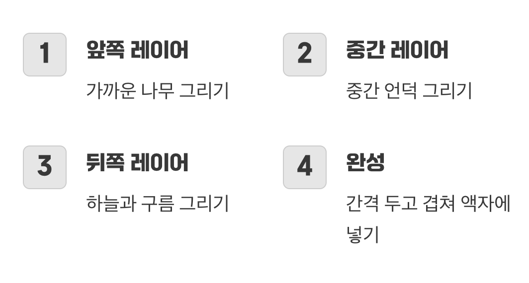 세 번째&amp;#44; 겹겹이 쌓는 입체 액자