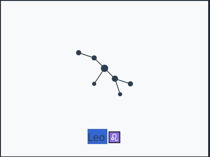 2026년 사자자리 운세