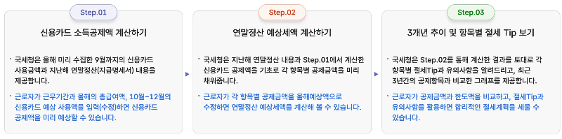 연말정산 미리보기 이용절차