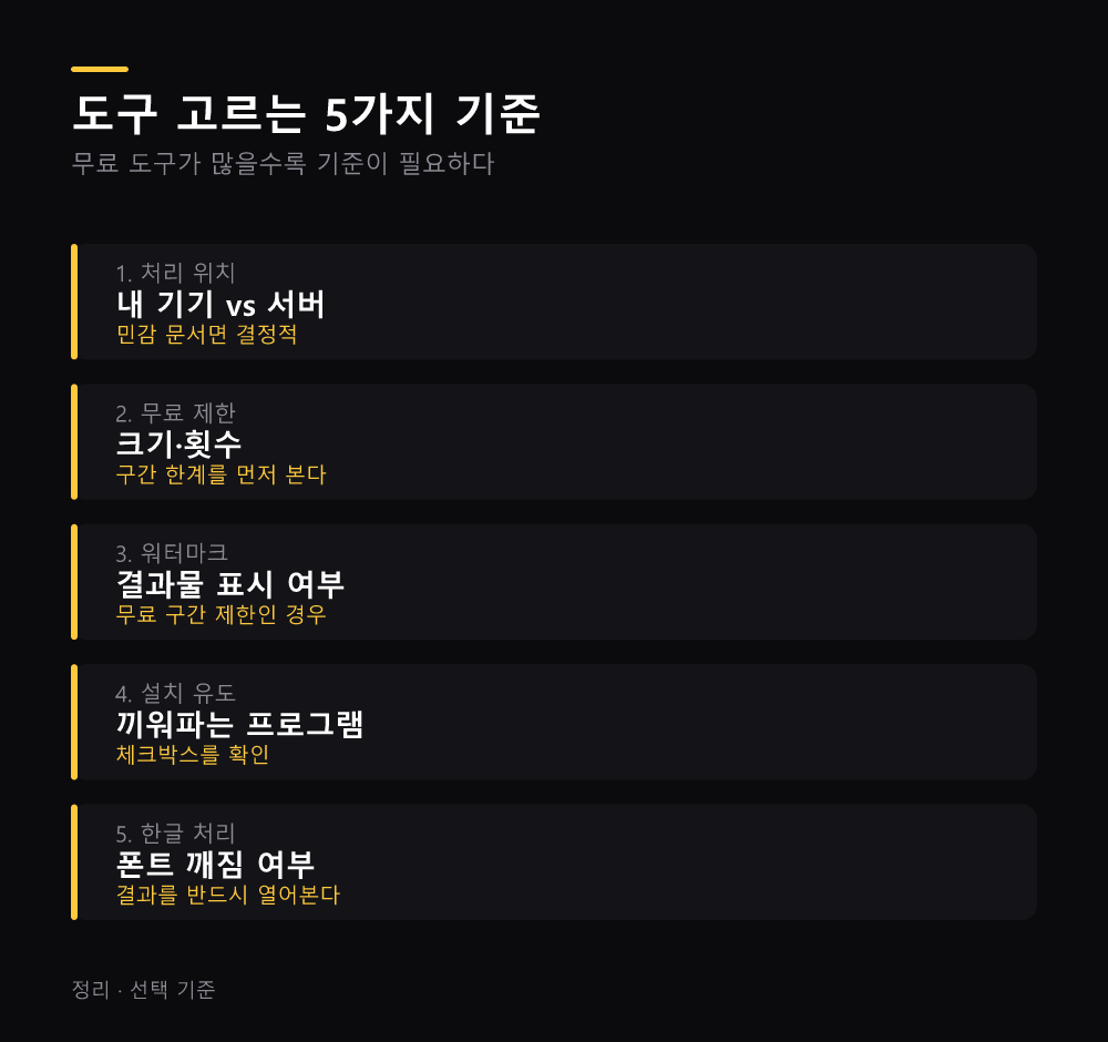 도구 고르는 5가지 기준