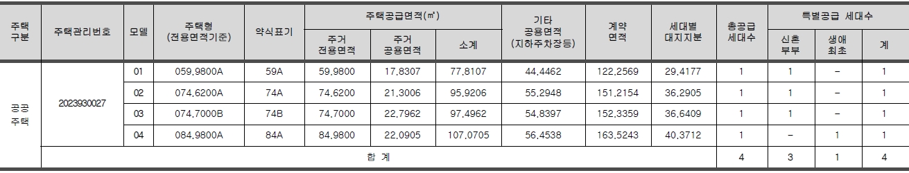 금빛그랑메종계약취소주택-2