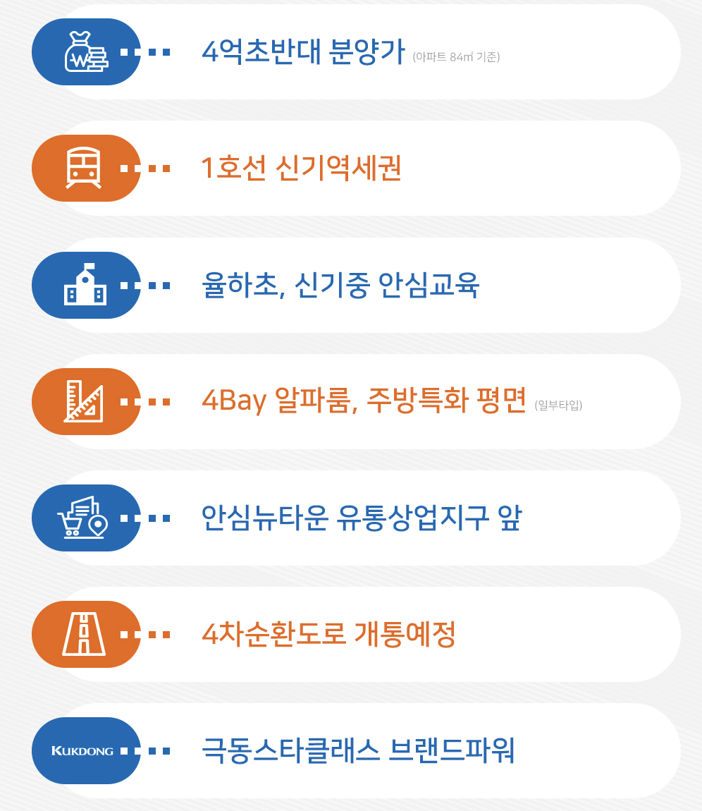 신기역 극동스타클래스 분양가