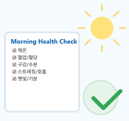 아침 건강 체크리스트: 혈압·심박·체온·산소포화도·혈당·수면 사진