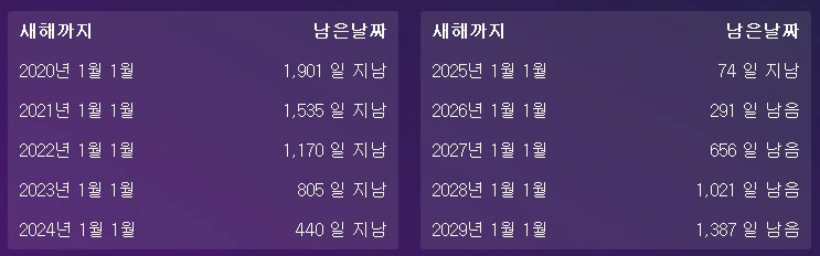 디데이 계산기