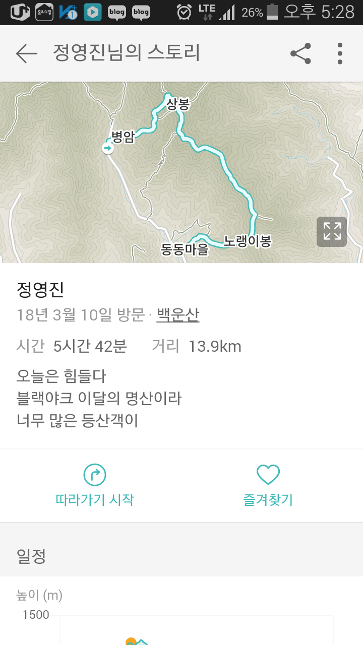 100대 명산 등산하기 스물한번째 광양 백운산 남도에서 가장 깨끗한 숲을 품은 힐링 명산