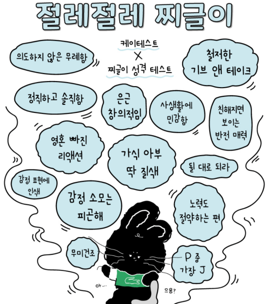 절레절레-찌글이-결과