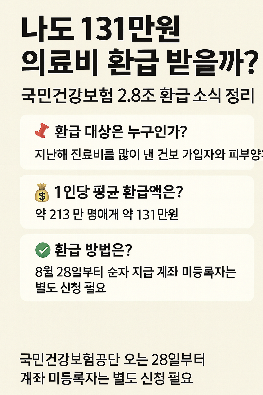 건강보험환급금조회방법