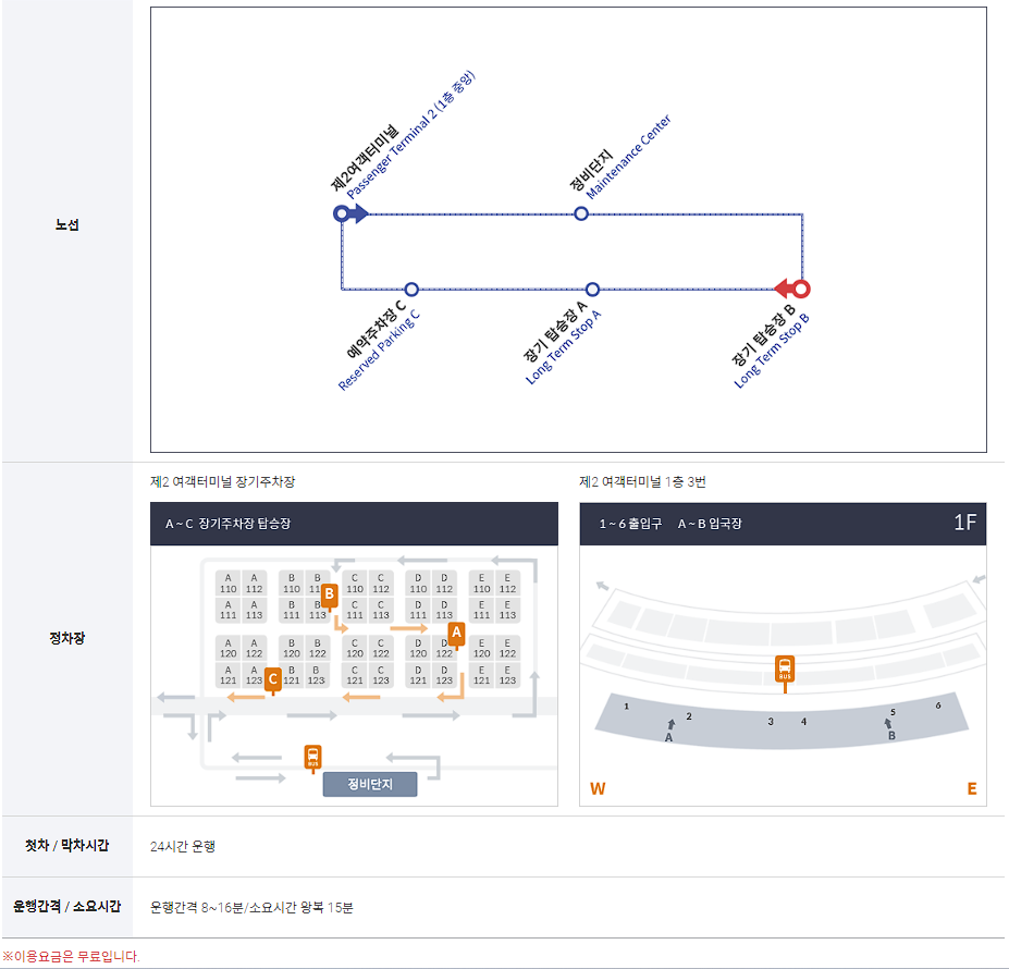 인천공항 버스시간표