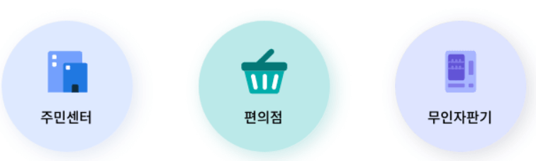 모바일 신분증 (운전면허증, 국가보훈증) 발급 방법, 소상공인 자영업사장님 필독