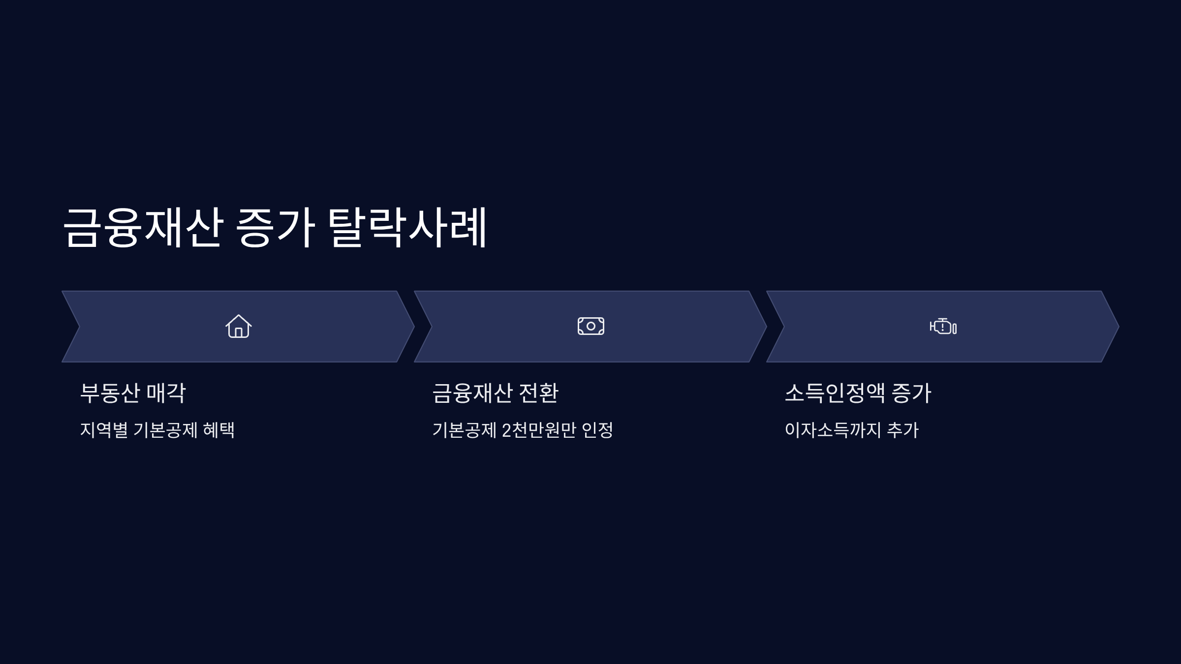 금융재산 증가 탈락사례