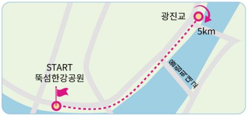 상급자 코스