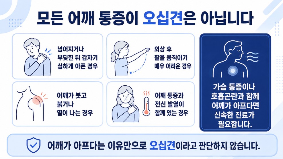 외상 후 심한 어깨 통증과 움직임 제한 붓기 열감 발열 등이 있을 때 다른 원인을 확인해야 하는 상황