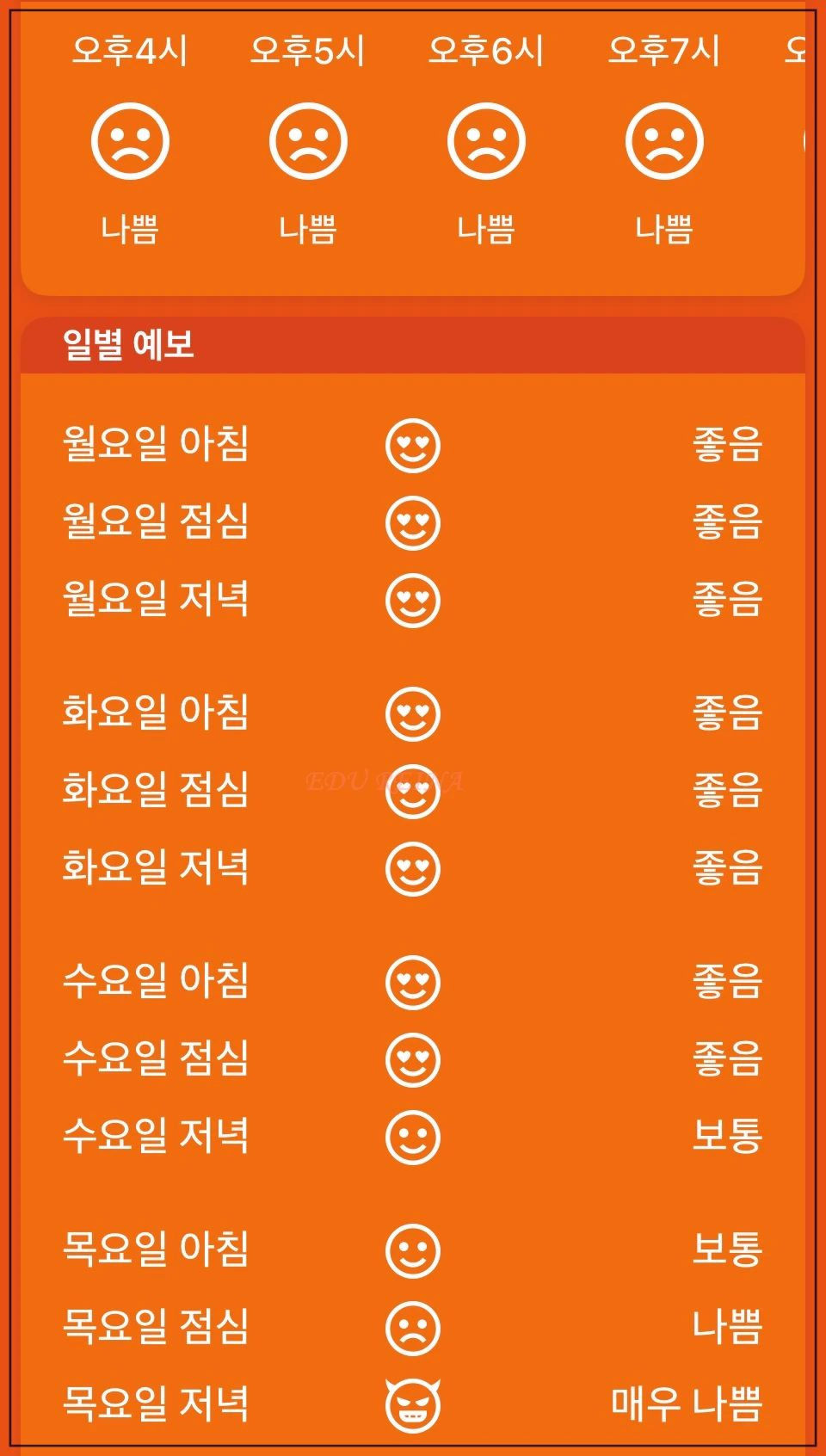 미세미세앱-요일별-미세먼지농도