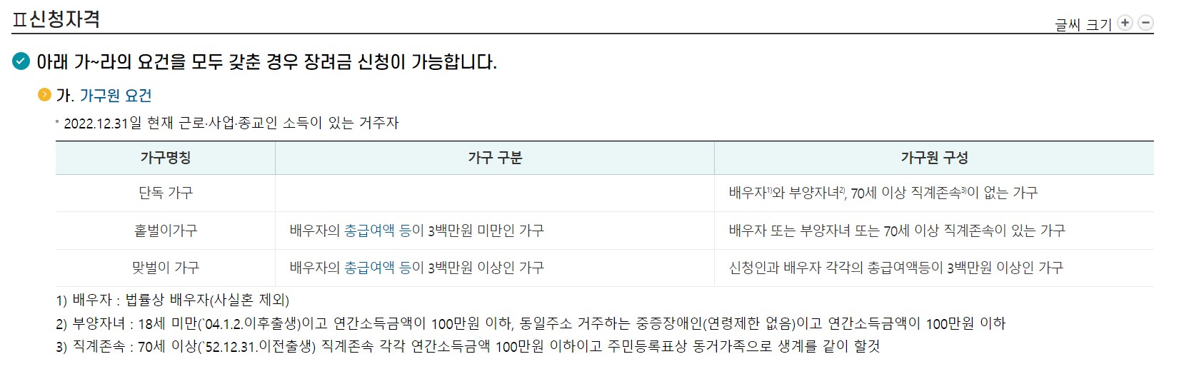 2024 근로장려금 신청자격