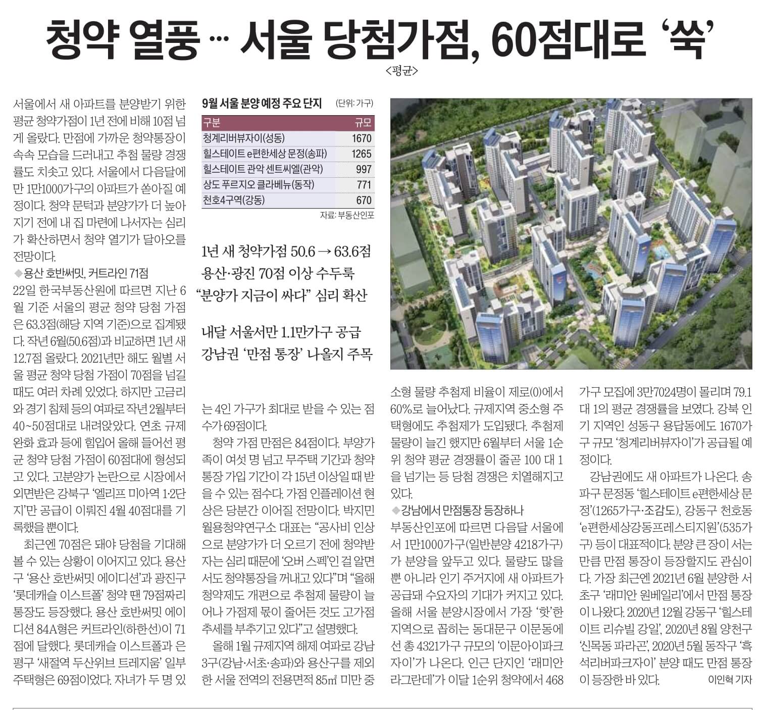 경제뉴스 부동산뉴스 신문스크랩 8월 23일 23