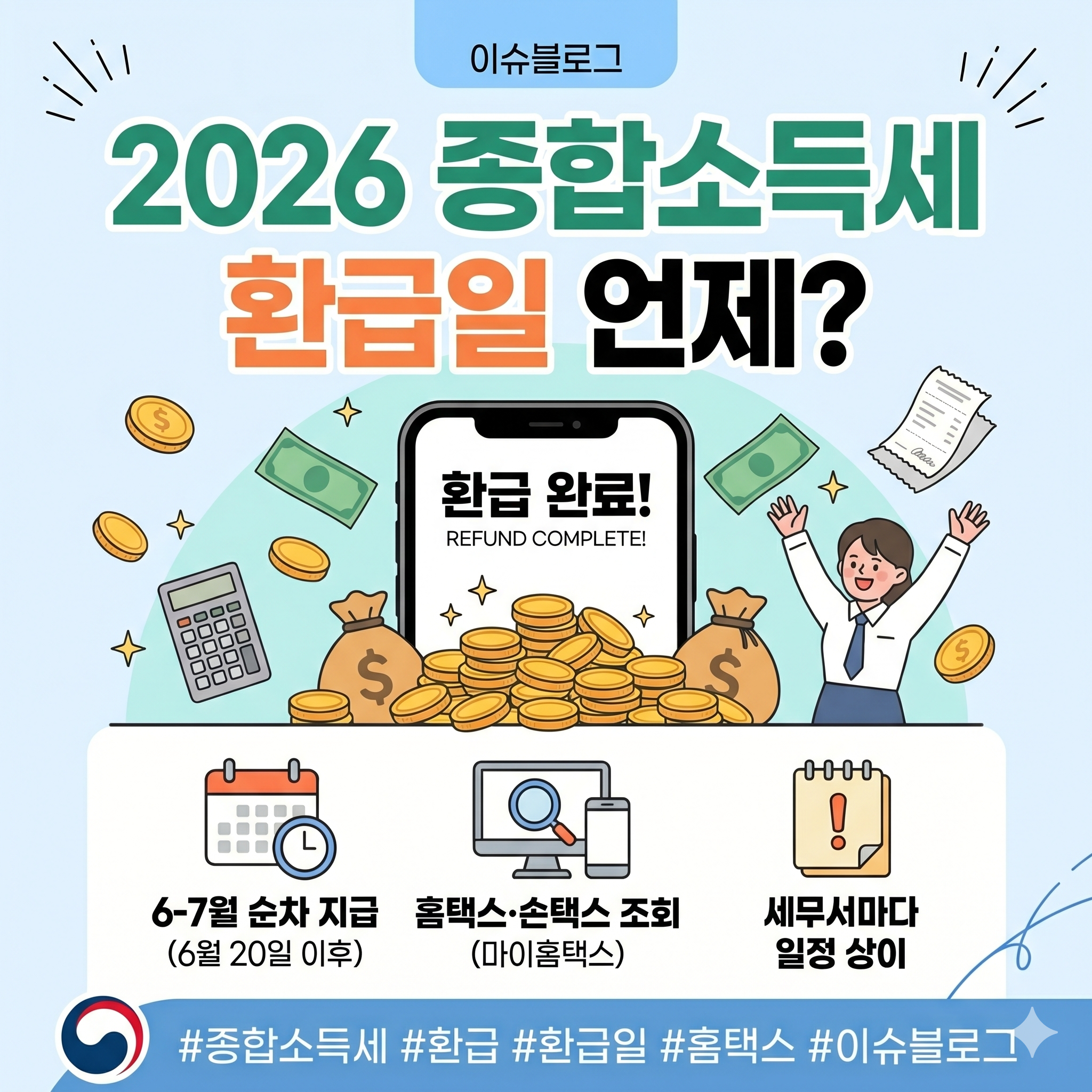 2026 종합소득세 환급일 언제일까? 환급금 조회 방법 및 지급 시기 총정리