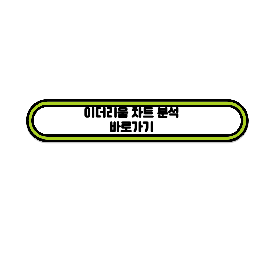 이더리움-차트분석-관련-사진