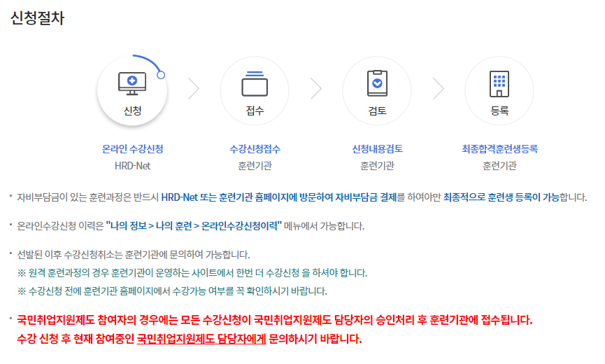 국비지원-내일배움카드-훈련과정-신청절차-안내-화면-캡처-아미지