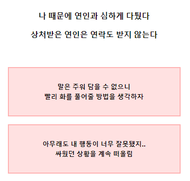 테스트잇다꾸연애테스트