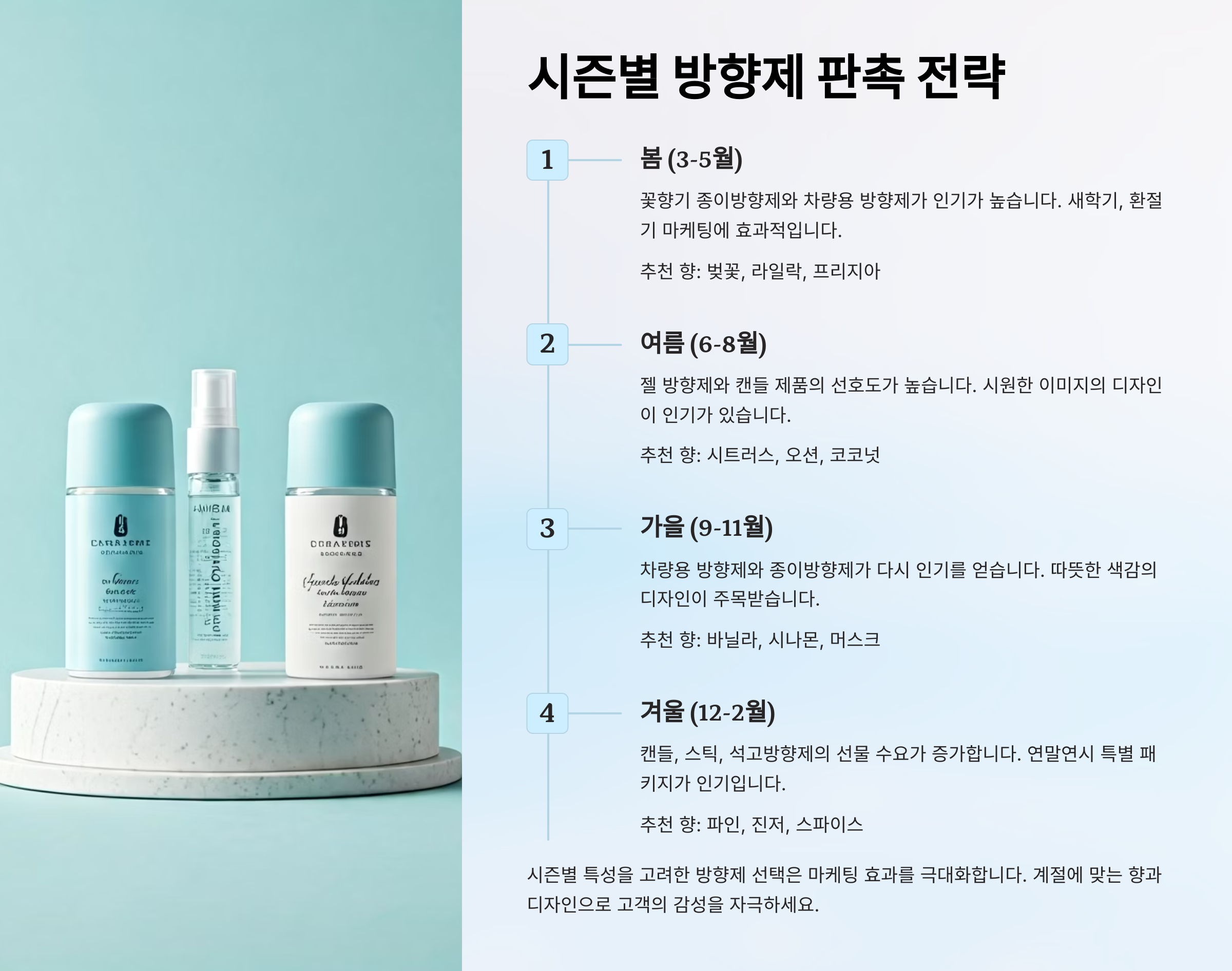 방향제 홍보물 제작