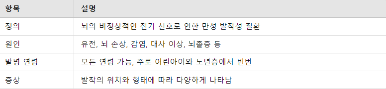 뇌전증의 특성 요약