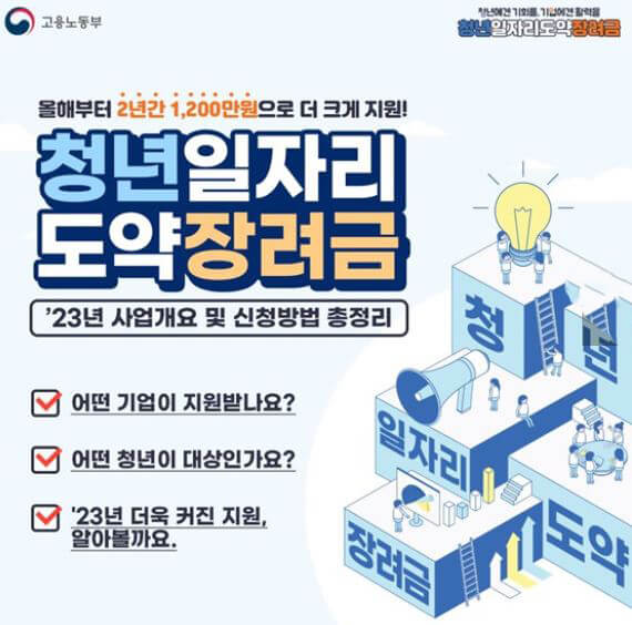 청년일자리 도약장려금 사업