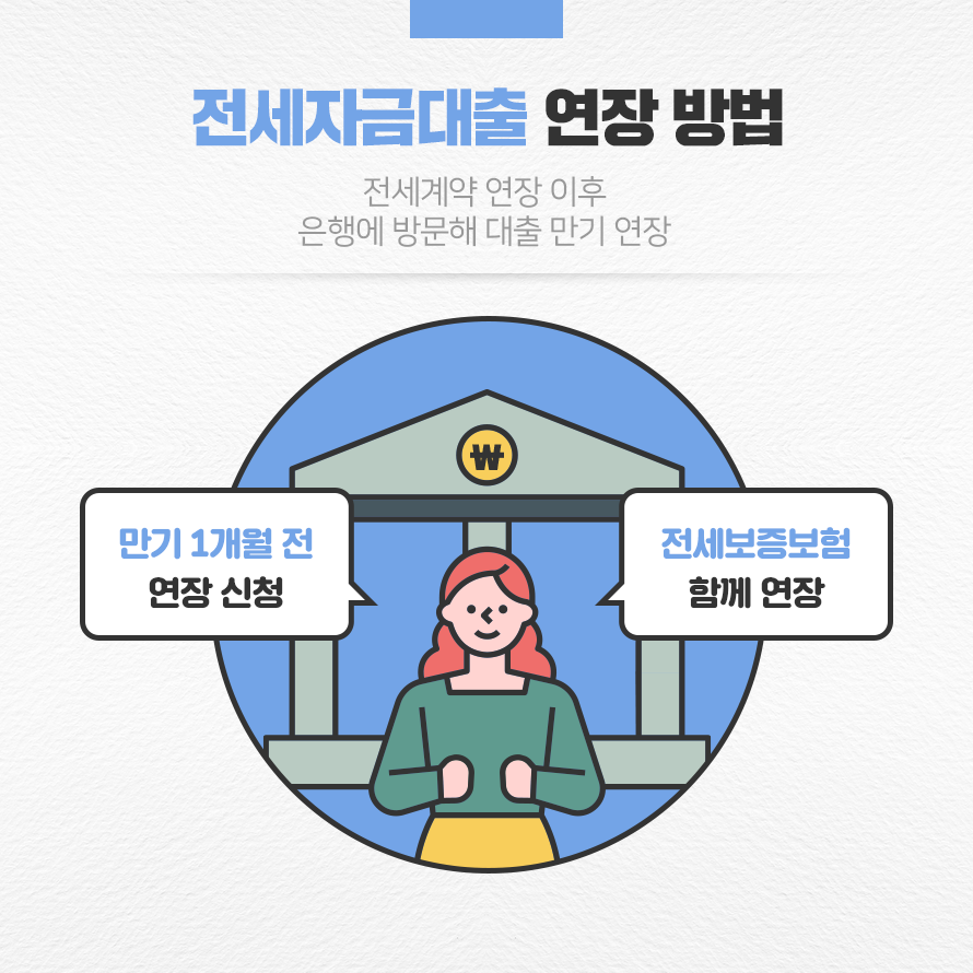 전세자금대출 연장 방법